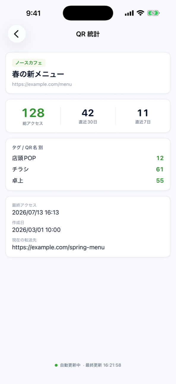 PivotQR アプリ: QR統計の詳細画面